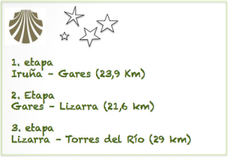 2023 - DE BILBAO A SANTIAGO, POR EL CAMINO DE LAS ESTRELLAS_8